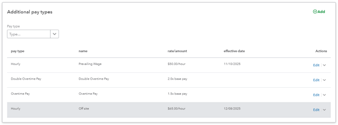 How to Use QuickBooks Online Payroll Items with ClockShark - 2